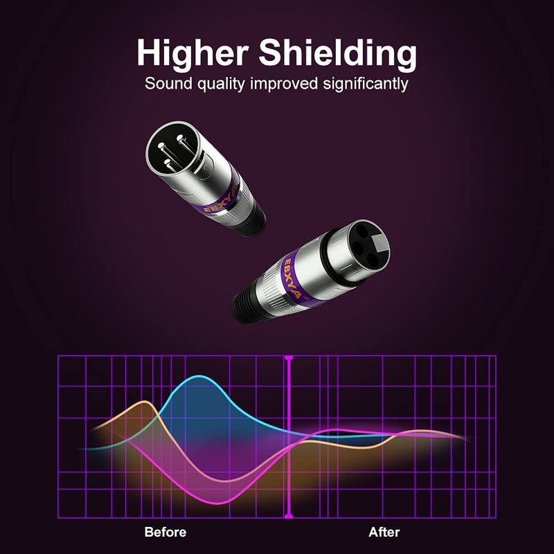 EBXYA موصل EBXYA XLR، 3 دبابيس ذكر وأنثى موصل كابل صوت الميكروفون 10 أزواج ملونة موصلات محول XLR موصل ميكروفون DMX - Image 5